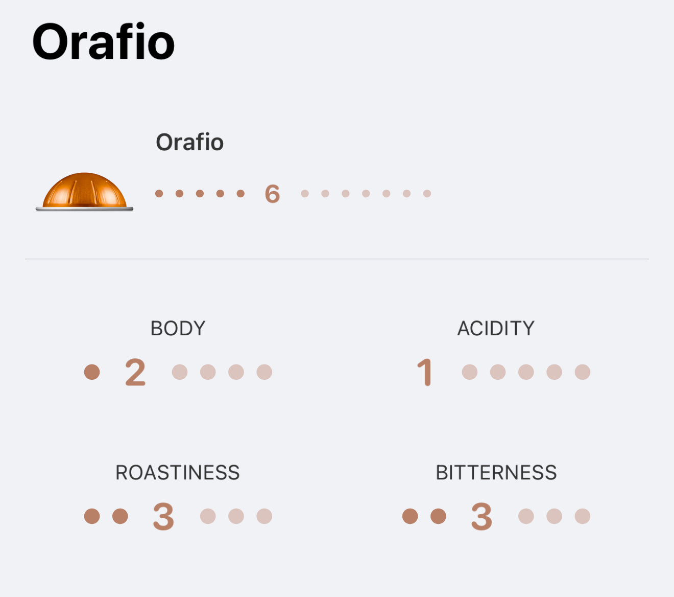 Nespresso Vertuo Orafio