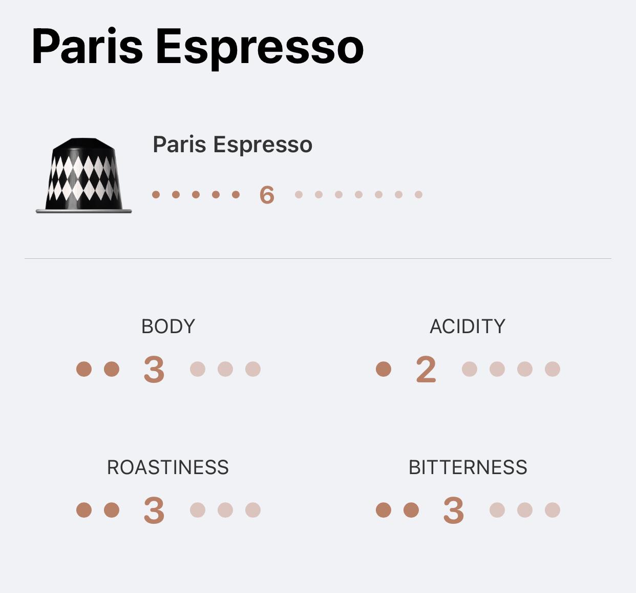 Nespresso Paris - Original World Explorations