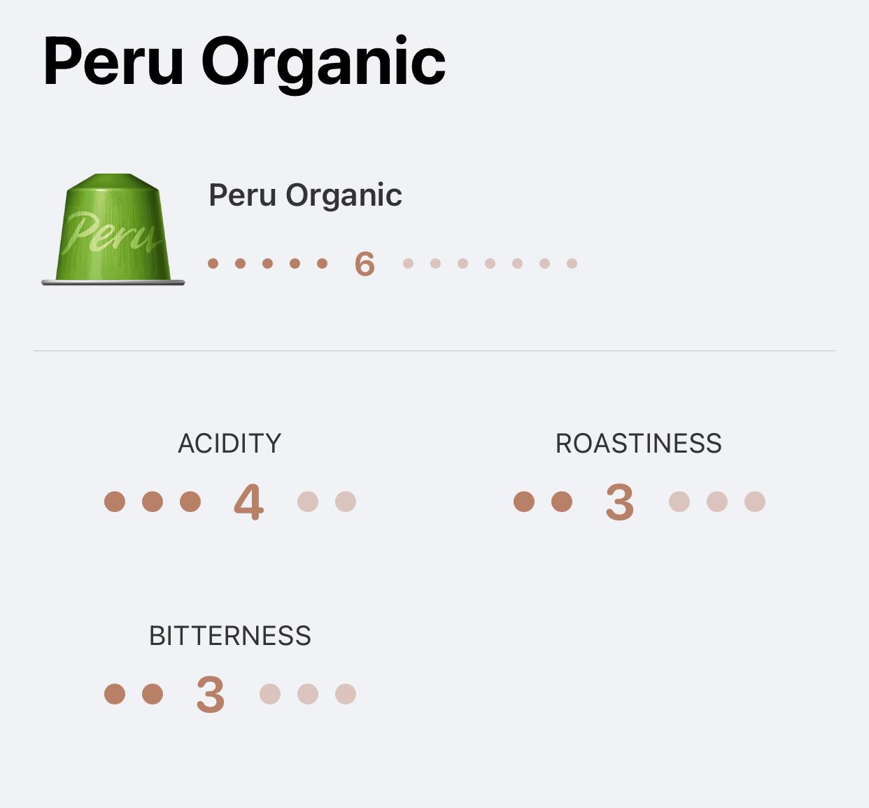 Nespresso Peru Organic - Master Origins