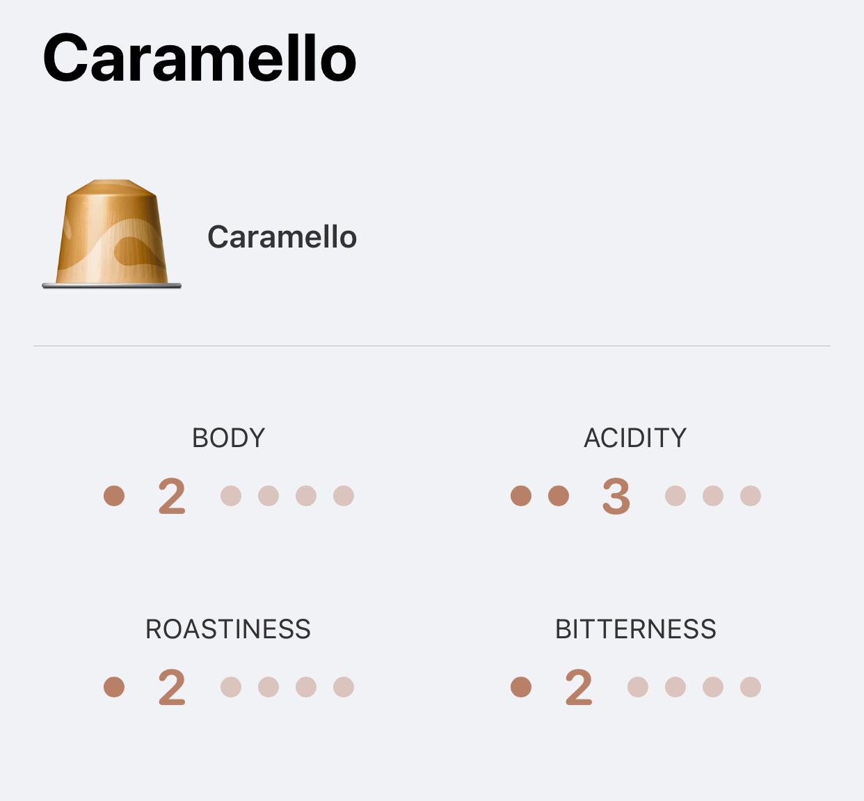 Nespresso Caramello - Barista Creations