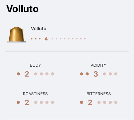 Nespresso Volluto - Ispirazione Italiana