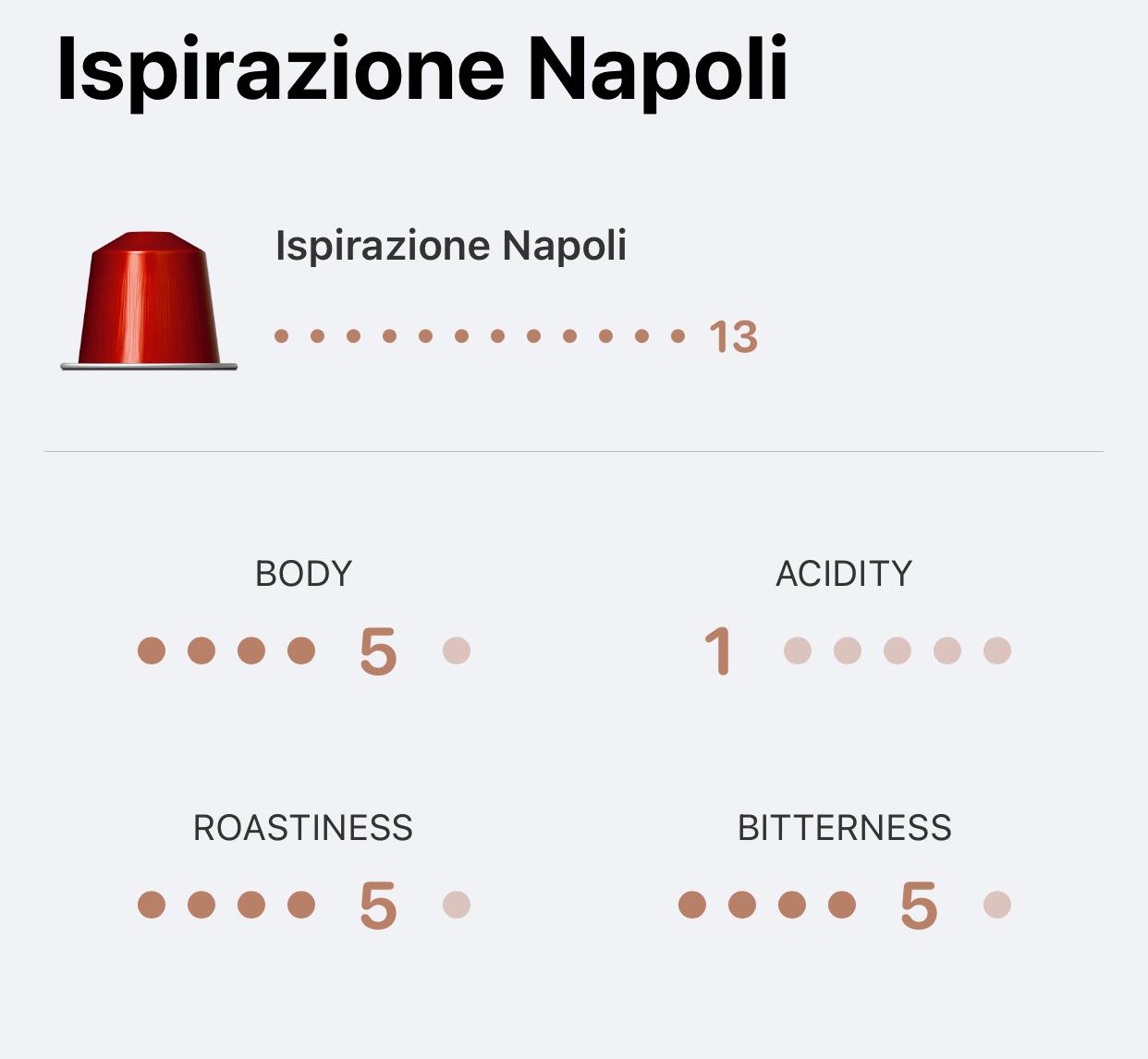 Nespresso Napoli - Ispirazione Italiana