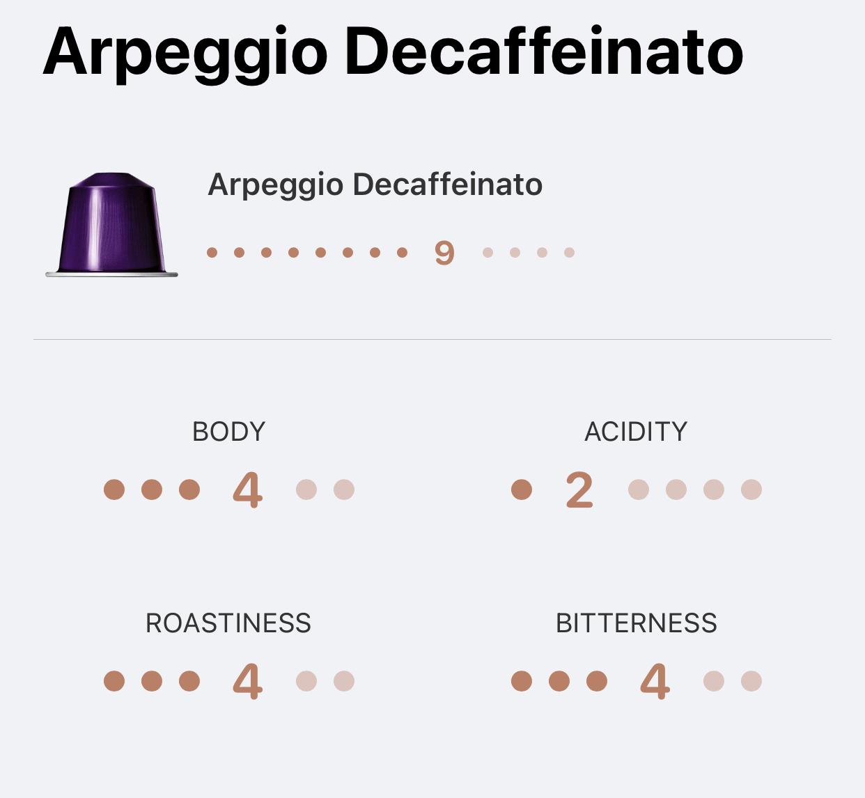 Nespresso Arpeggio Decaffeinato - Ispirazione Italiana