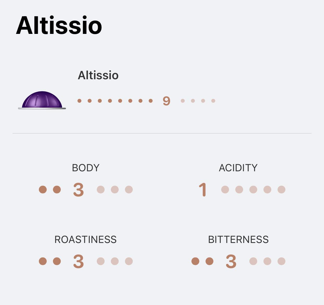 Nespresso Vertuo Altissio