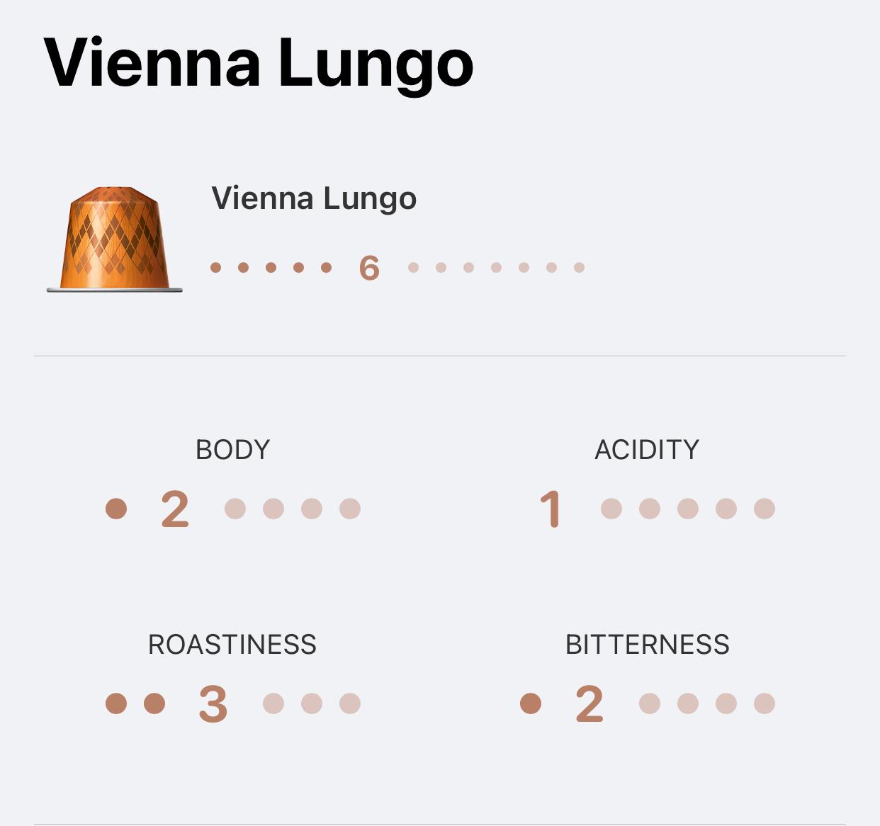 Nespresso Vienna Lungo - World Explorations